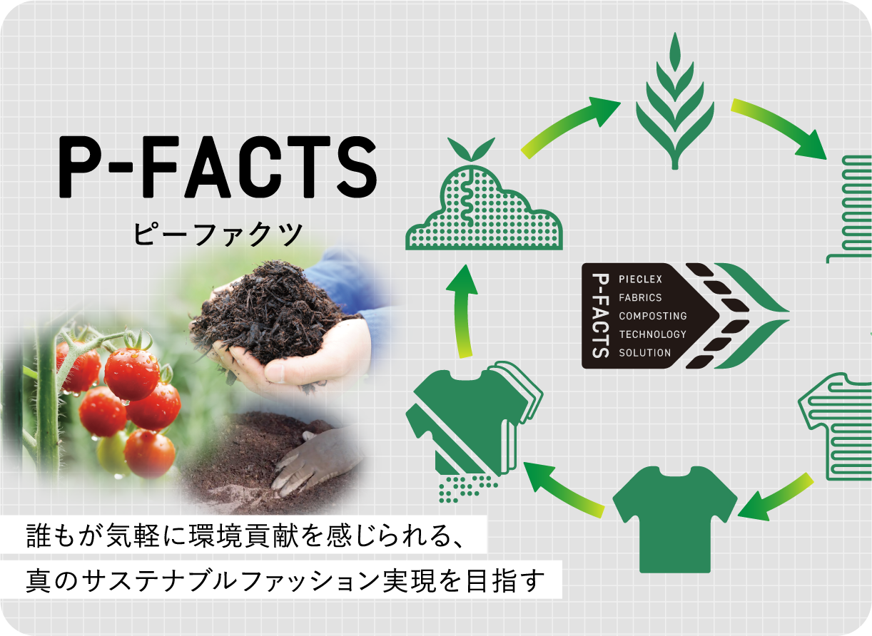 循環インフラ P-FACTS 誰もが気軽に環境貢献を感じられる、真のサステナブルファッション実現を目指す
